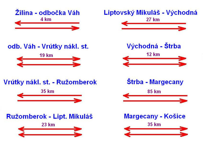 directions on SR 180