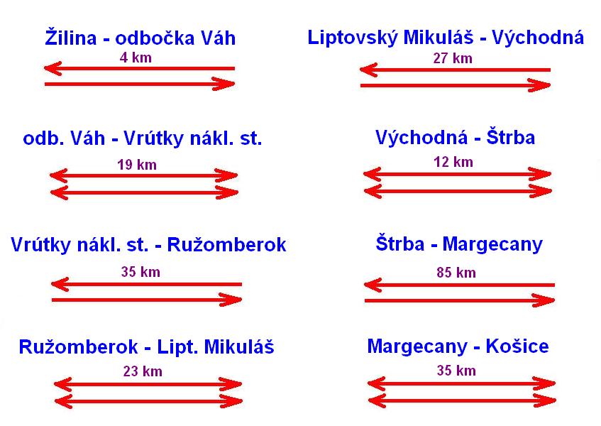 Kliknutm na obrzek se vrtte na strnku Trat 321